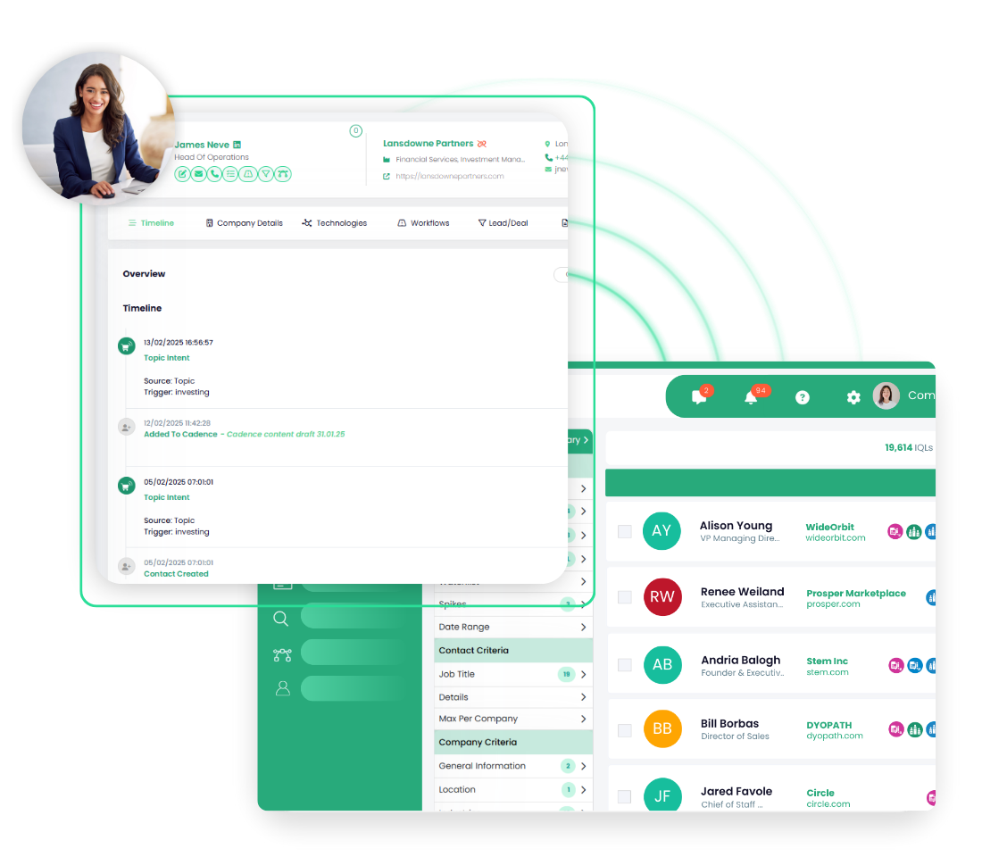 Target the Right Buyers with Account Intelligence