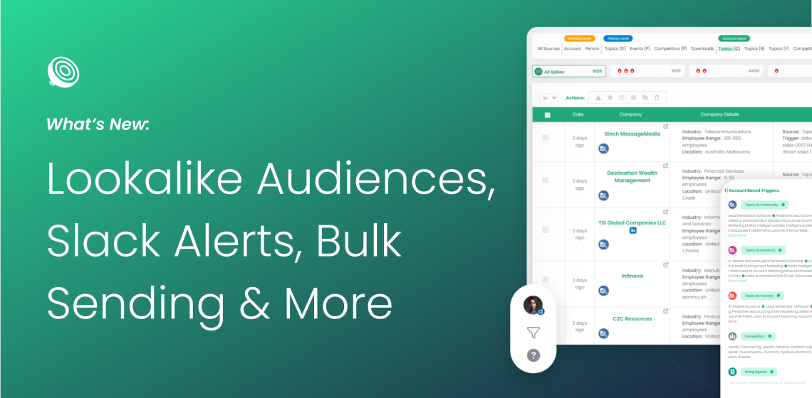 What's New - Sept 2025